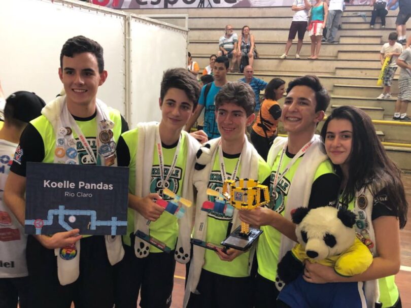 koelle pandas robótica 3