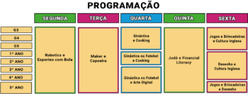 periodo-integral-imagens